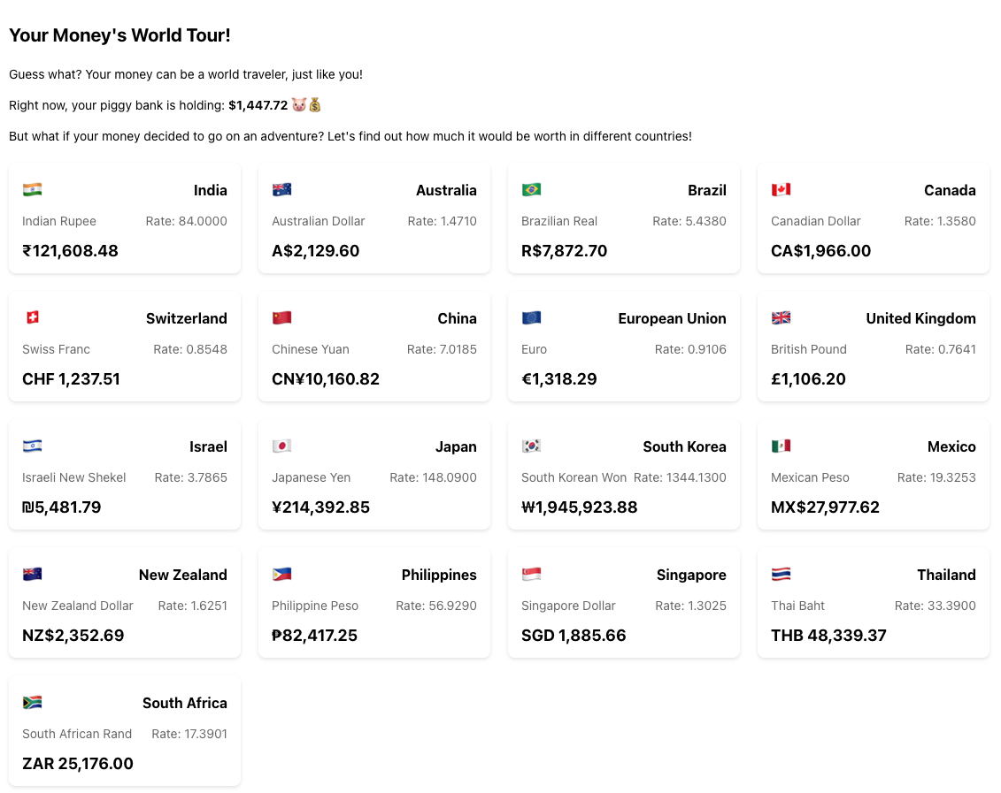 Global Currency Explorer Screenshot