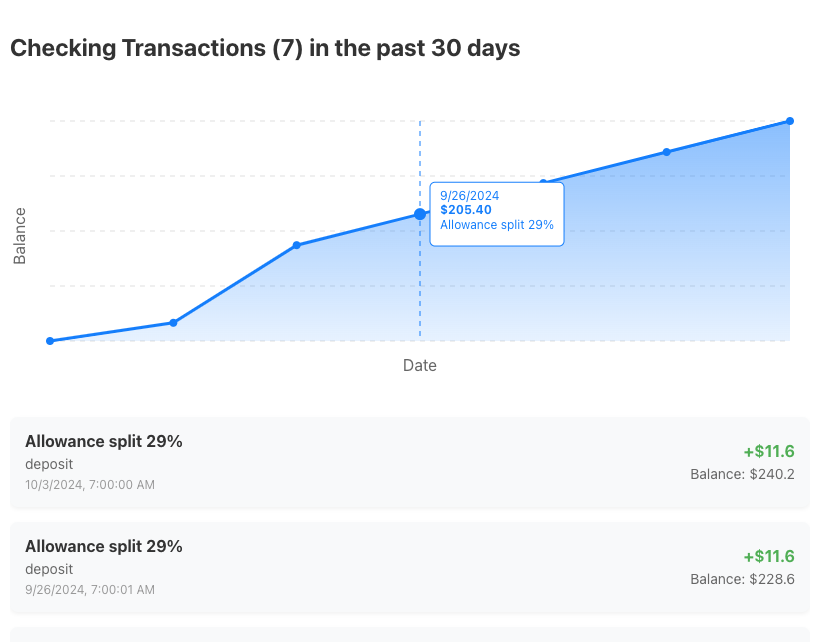 Transaction Tracking Screenshot